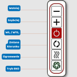 Rozgrzewający Masażer Wielofunkcyjny  | HeatFlex Pro​