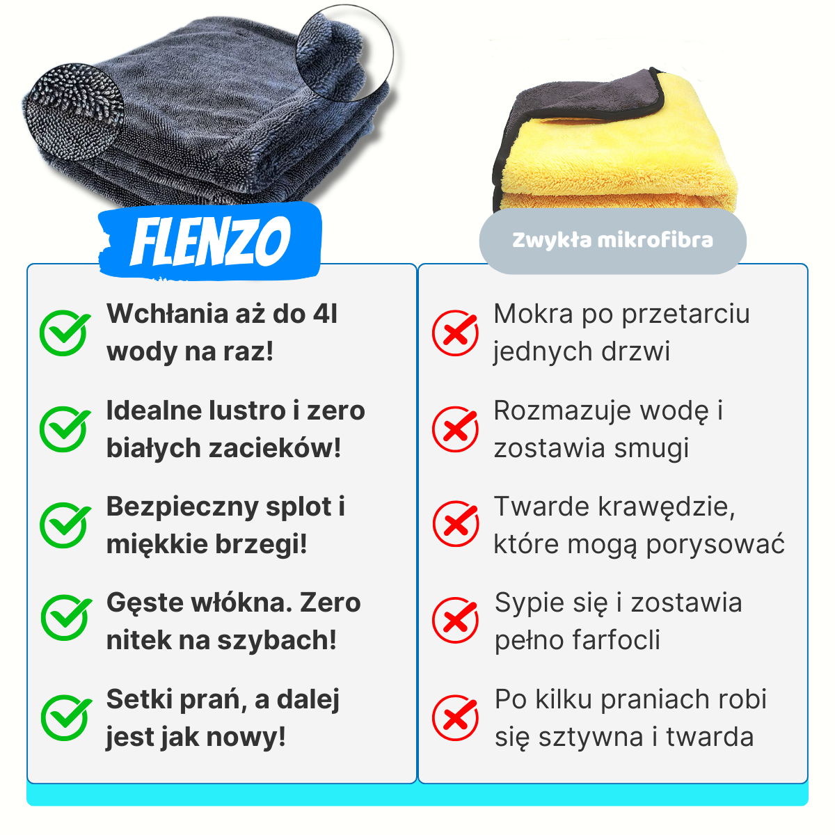 flenzo towel (9)